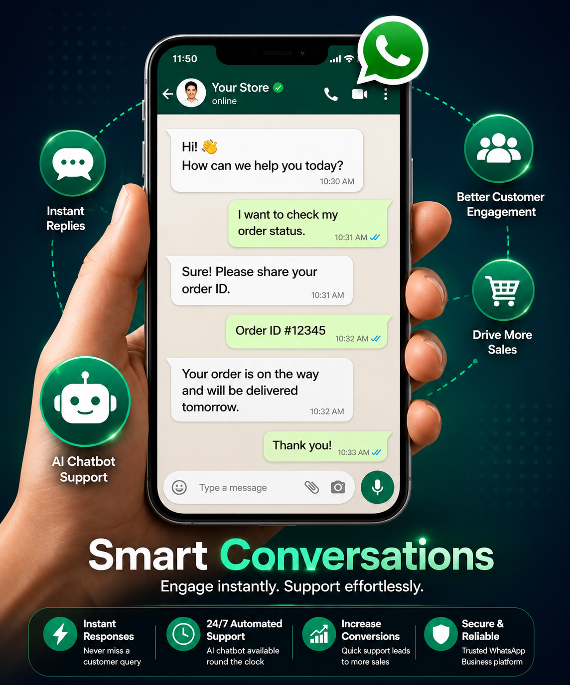 DNDChat AI WhatsApp automation dashboard