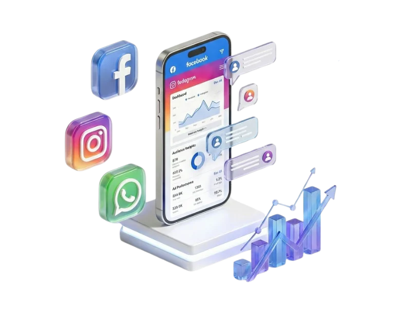 Meta Ads Management