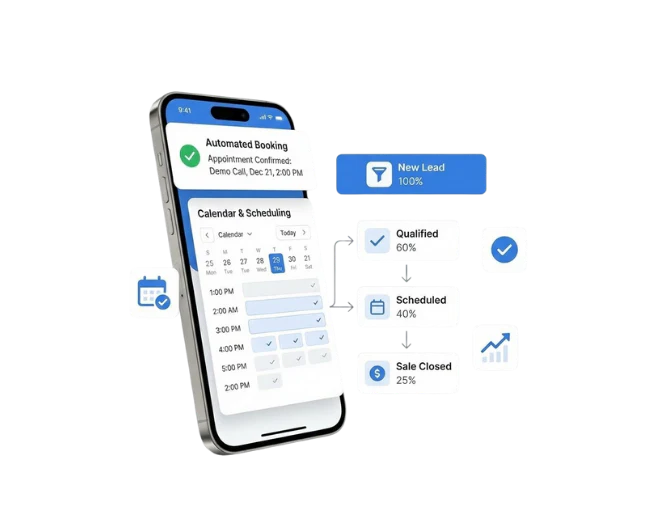 Sales Funnel & Booking Automation