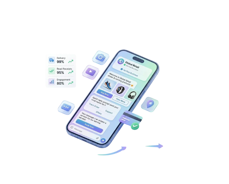 RCS Messaging